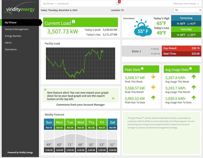 VPower Dashboard