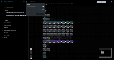 Enterprise Financial Application