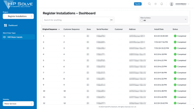 HP Solve Meter Installation Dashboard