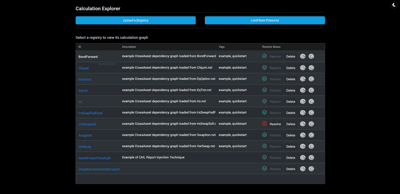 Enterprise Financial Application
