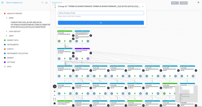 Enterprise Financial Application