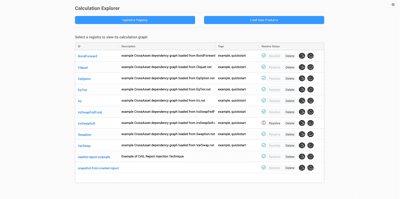 Enterprise Financial Application